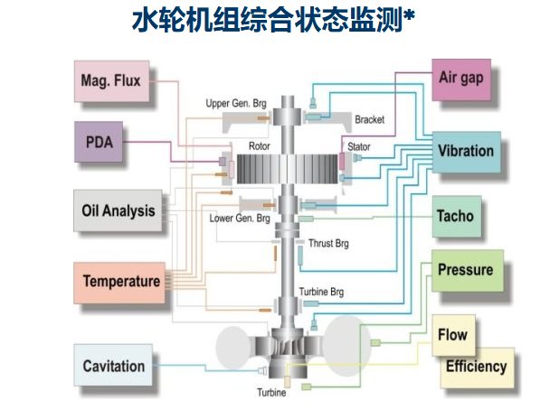 青岛万物元科技持续推进工业设备智能监测技术创新